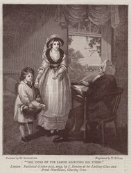 Dress, Manners, and Art in the Last Century